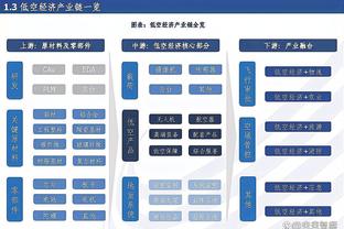 新利18体育登录截图4